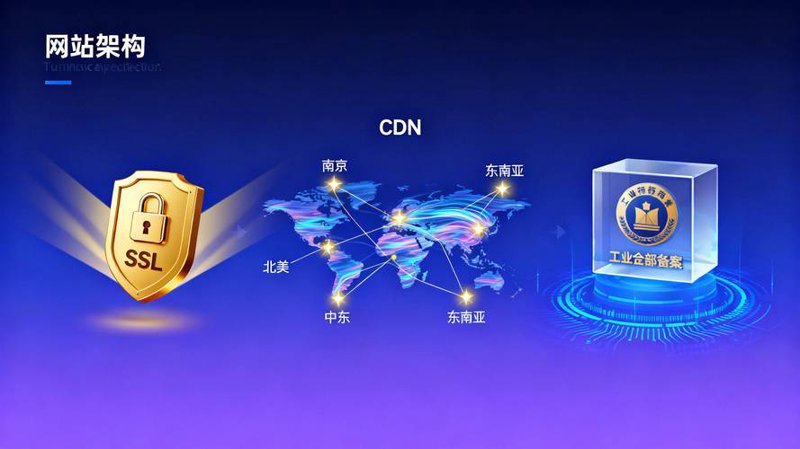 南京网站建设