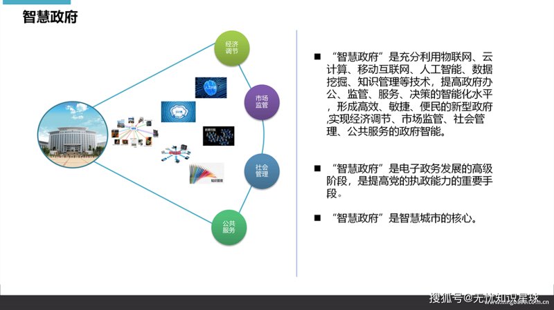 云计算服务